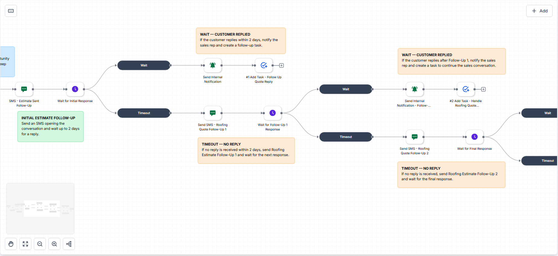 Estimate Follow-Up and Sales Conversion Workflow screenshot 3