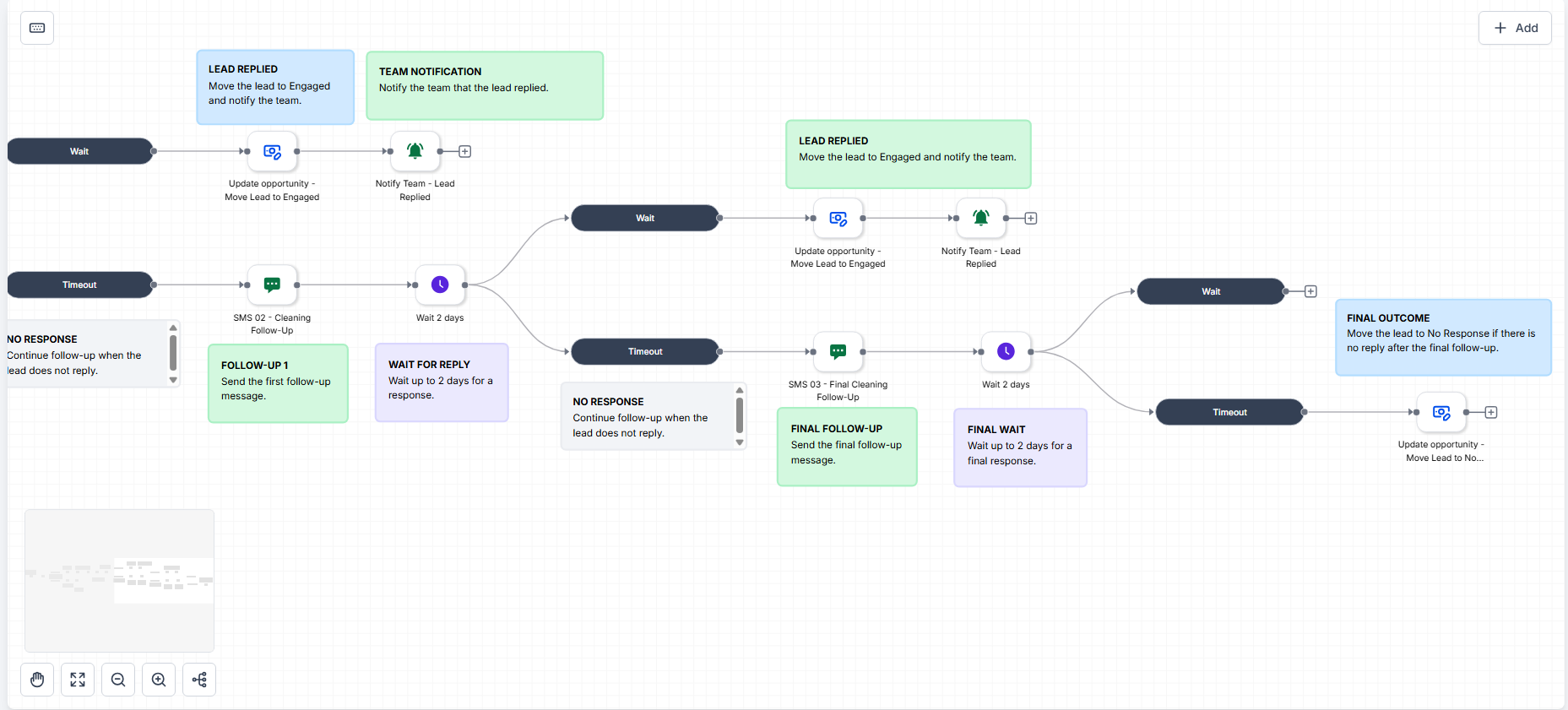 Lead Capture and Follow-Up Workflow screenshot 4